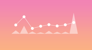 Industry Performance in Q1 2019