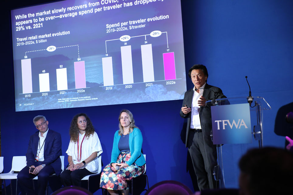 TFWA Networking Cannes 2023