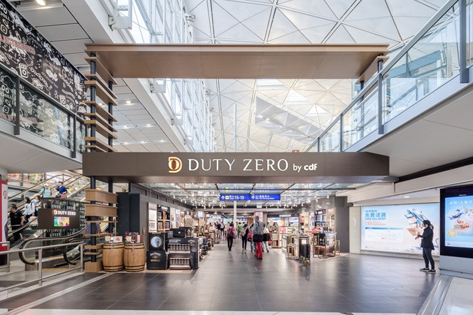Portrait of China Duty Free Group